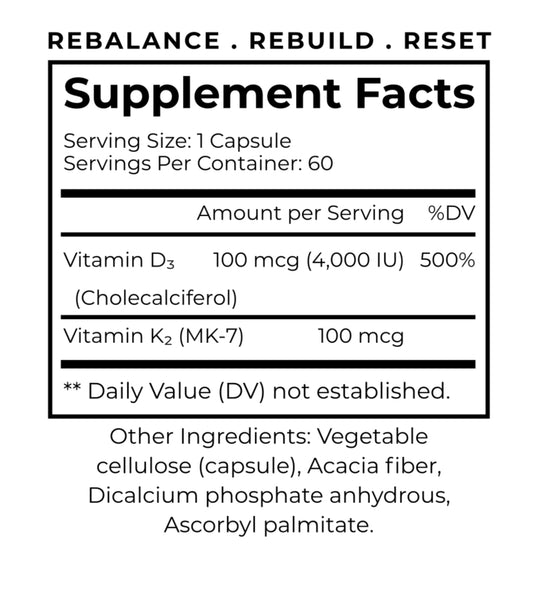 Holiday Wellness Essentials Bundle