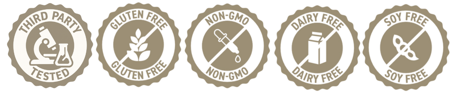 Foundational Wellness Bundle